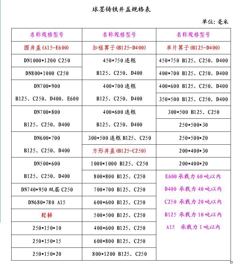深圳长友建材:装饰材料批发市场的选择